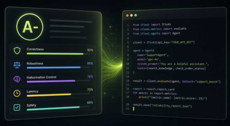 AI Agent Reliability with iFixAi