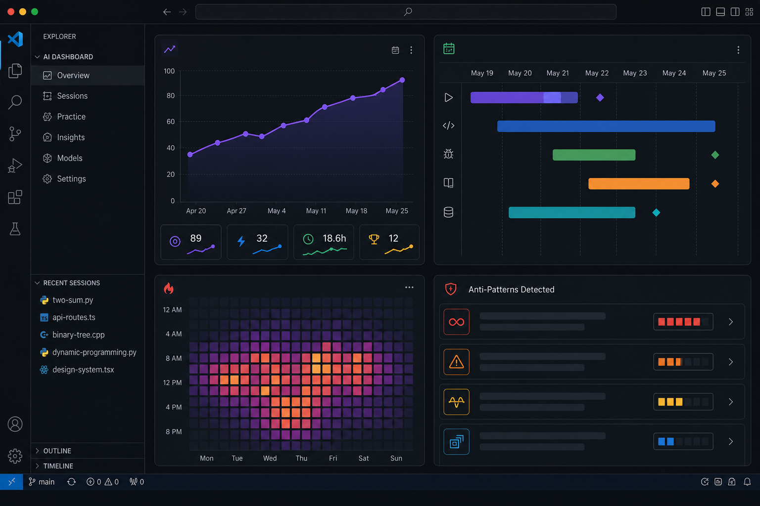 AI Engineer Coach Dashboard